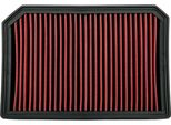 Filtro Aria Sportivo Per Mercedes Benz Classe A- B- CLA- GLB- W177 W247 X118 X247