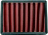 Filtro Aria Sportivo Inserto Alloggiamento Filtro Aria Red Per Mercedes Benz Classe G W461 Jeep Cherokee