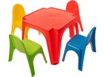 Set Di Mobili Da Giardino: Tavolo E 4 Sedie In Plastica Per Bambini