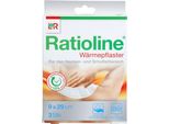 Cerotti Termici Ratioline Collo/Spalla 9X29 Cm 3 Pz