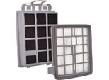 Filtro Hepa H13 Per Aspirapolvere Zelmer VC3300 ZVC352SK