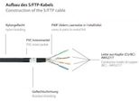 Python Cat.6 Patchkabel Mit Nylongeflecht Schwarz 3M