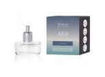 Millefiori Milano Oxygen - Ricarica Per Il Diffusore Elettrico Aria 20Ml