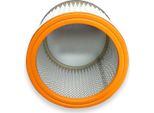 Filtro Adatto Per Hilti TDA-VC 30 E TDA-VC 60 Elemento Filtrante In Vello Di Poliestere