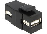 Delock 86367 Keystone Delock Usb A Buchse Schwarz