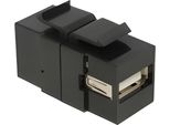 Delock 86370 Keystone Delock Usb B Buchse Schwarz