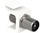 Delock Keystone F Buchse -> Iec Stecker