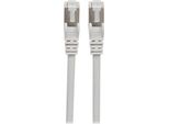 Intellinet Patchkabel RJ45 S/Ftp Cat6 7.5M Lsoh Hebels. Grau