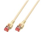 Efb K5510.0,25 Efb RJ45 Patchkabel S/Ftp, Cat.6, Lszh, 0,25M, Grau