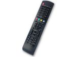 Telecomando Di Ricambio Dyon Combo 40 Core C24D+ Basic Core C32D+ Basic Nuovo