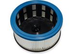 Filtro Lavabile Per Elemento Filtrante Metabo Asa 1202 ASA1202