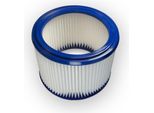 2 Filtri Lavabili Per Nilfisk Multi Ii 22 / Inox Multi Ii 30 T Inox