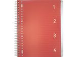 Kangaro K-58380 Kangaro Blocco College 4In1, Din A4, 100 Fogli, A Righe, Rosso