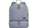 Borsa Fasciatoio Nuby A Forma Di Pratico Zaino Multicolore Taglia Unica