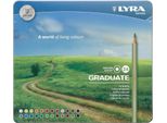 Lyra Graduate Permanent Set Di Matite Colorate 24 Pezzi