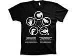 Maglietta Sheldons Rock-Paper-Scissors-Lizard Game - Piccola - Nero