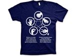 Maglietta Sheldons Rock-Paper-Scissors-Lizard Game - Medium - Navy