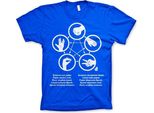 Maglietta Sheldons Rock-Paper-Scissors-Lizard Game - Grande - Blu