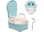 Yakimz Vasino Per Bambini Vasino Per Bambini Trainer Per Bambini Sedile Del Water Per Bambini Da 0 Anni A 6 Anni, Colore: Blu