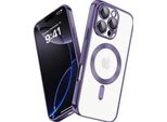 Custodia Per Iphone 16 Pro Max Magnetic Ultra Thin Transparent Case Con Magsafe E Camera Cover Viola