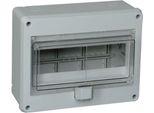 Hutschienen Installationsbox | 18 Plätze