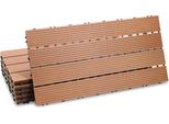 Jayseuw Piastrelle Patio Balcone, Wpc Piastrelle Acqua Filtrabile Patio Giardino, Marrone 30X60Cm 30 Pezzi