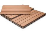 Jayseuw Piastrelle Patio Balcone, Wpc Piastrelle Acqua Filtrabile Patio Giardino, Marrone 30X60Cm 24 Pezzi