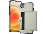 Custodia Per Iphone 16E - Plastica - Custodia Rigida/Cover Imoshion - Verde