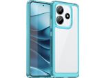 Custodia Per Xiaomi Redmi Note 14 5G Trasparente, Antiurto Tpu Silicone Custodia Protettiva Blu Cielo