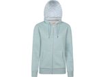 Mountain Warehouse - Felpa Con Cappuccio "Penzance"" Da Donna MW4051 (46 It) (Verde Chiaro)"