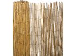 3.06 Frangivento Naturale In Canne - Circa 100 X 500 Cm - Schermo Naturale Per La Privacy (Piccolo)