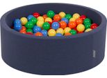 Kiddymoon Piscina Di Palline 90X30Cm/200 Palline ∅ 7Cm Piscina Di Palline Con Palline Colorate Per Neonati Bambini Rotonda, Blu Scuro:Giallo/Verde/Blu/Rosso/Arancio