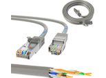 Cavo Di Rete Ethernet Extralink Cat.5E Utp 5M Lan Patchcord