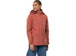 Jack Wolfskin Ausrüstung für Draussen & GmbH & Co PARK AVENUE JACKET autumn red S