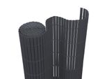 Yakimz Schermo Privacy Recinzione Privacy In Pvc Frangivento Per Giardino Balcone E Terrazzo Antracite 180X400Cm