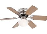 Ventilator UGO