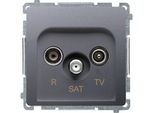 RTV-SAT Inox Presa Antenna Passante Di Base BMZAR-SAT10/P.01/21 Contatto-Simon