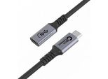 Microconnect Premium