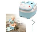 Jopassy Vasino Per Bambini Vasino Per Bambini, Sedile Del Water Per Bambini Con Maniglie E Antiscivolo, Per Bambini Da 1 Anno Blu