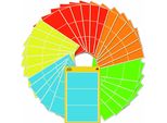 Avery Zweckform 51046 Avery Zweckform Etichette Multiuso Per Uova, 98 X 51 Mm, Colorate