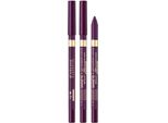 Eveline Cosmetics Variete Matita Gel Eyeliner Impermeabile 10 Melanzana