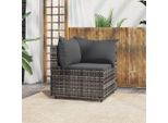 Divano Angolare Da Giardino In Stile Elegante Con Cuscini In Poly Rattan Grigio - Divani Da Giardino Hommie1813528 1Parcel
