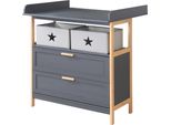 Fasciatoio Roba Berlin Con Piano Fasciatoio Rimovibile - Fasciatoio Con Cassetti E Contenitori In Tessuto - Maniglie + Telaio In Legno Di Bambù - Antracite