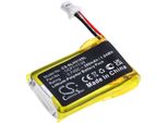 Techtek Batteria Compatibile Con [Nest] C1241290, Hello, NC5100US, Vido Doorbell Wired Sostituisce 1ICP7/17/26