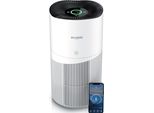Purificatore D'aria Brandson Silenzioso, Purificatore D'aria, Purificatore D'aria Per Ambienti Di 90 M², Per Soggetti Allergici Il Filtro H13 Hepa Rimuove Il 99,97% Di Virus Batteri Allergeni Polvere Polline Fumo Peli Di Animali