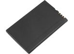 Avizar, Batteria Di Ricambio Agli Ioni Di Litio 3,7 V 1500Mah Per Motorola Defy Plus - Di Costruzione Robusta,