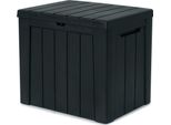 Contenitore Da Giardino Keter Urban Storage 113 L - 59,6 X 46 X 53 Cm - Antracite