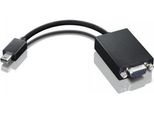 Adattatore Da Mini-Porta Display A Vga Lenovo