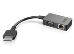Lenovo Thinkpad Onelink+ A VGA/FJ45