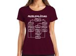 Problem Solving Flowchart Funny Process Developer It Support Ladies T-Shirt, Burgundy, 3XL